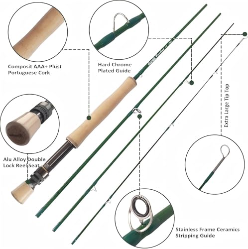 Aventik Fly Fishing Riverbend Series Fly Rod IM8 Graphite Blank 0/1/2/3/4/5/6/7/8 wt Rods, 6/7/8/9/10ft Lightweight Fly Fishing Rod Medium Fast Action - color: Only Rod, size: 10'0'' LW8