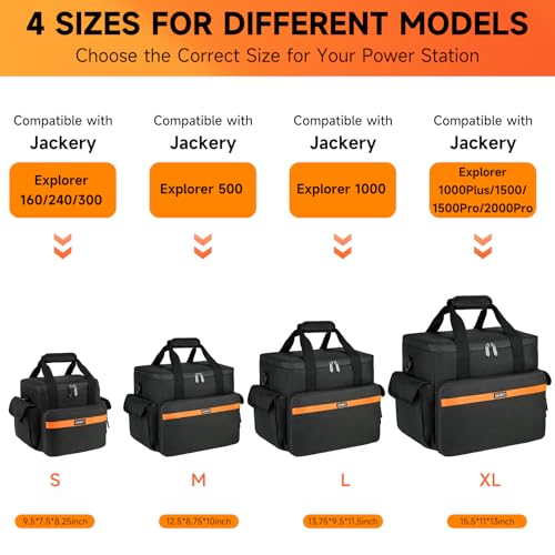 LEFOR·Z Carrying Case Compatible with Jackery Explorer 2000 v2/1500/1000 Plus/ECOFLOW Delta 2/BLUETTI AC180,Portable Power Station Travel Bag for Charging Cable and Accessories(Bag Only) | Portable Power Station Travel Bag Fits for Anker SOLIX C1000 Gen 2