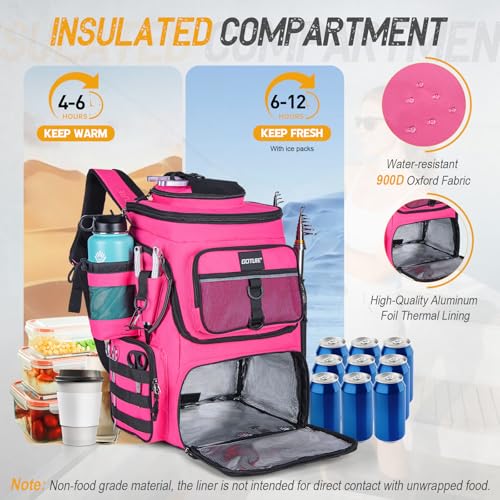 Goture Fishing Backpack with 4 Tackle Boxes, 900D Water-Resistant Tackle Backpack with Rod Holders,Insulated Cooler Compartment, 55L Large Capacity Fishing Gear Storage Bag for Saltwater & Freshwater - color: A3:pink(4 Tackle Boxes Included)