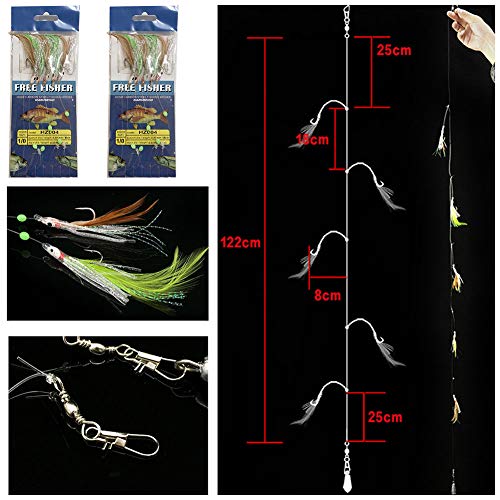 22 Packs Bait Rigs Set, Fishing Bait Rigs,Fishing Rigs with Sharp Hooks,Soft Shrimp Lure Surf Fishing Rigs Fish Skin Feather Hooks for Freshwater