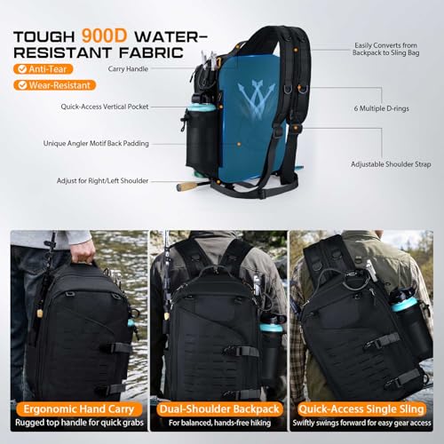 Goture Fishing Kits for Adult,Fishing Pole and Reel Combo, OpenSide Fishing Sling Tackle Storage Bag with 3 Tackle Boxes,Gift for Men - color: Black 20L Bag + 3600 Trays +Basic Bait Set(Gift Boxed), size: 7FT/2.1M