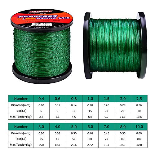Braided Fishing Line 4 Strands Stronger Multifilament PE Braid Wire for Saltwater 6LB-100LB 110yards 328yards 547yards Super Strong Superline - color: Green, size: 547Yds/8LB