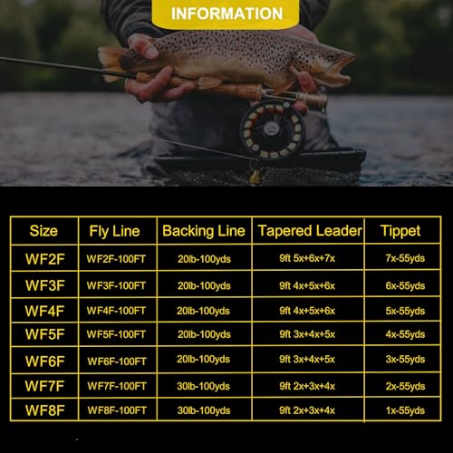 Maxcatch Fly Fishing Line Combo Kit, Weight Forward Floating Line with Two Welded Loops, Backing Line, Tapered Leader and Tippet - color: Fluo Yellow, size: WF6F-100FT