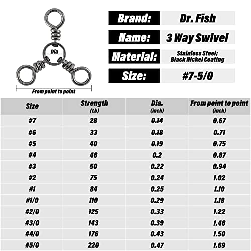 Dr.Fish 50 Pack 3 Way Swivel Fishing Tackle 30-220Lb Catfish Swivels Three Way Rigs Freshwater Saltwater Catfish Tackle - size: #7(28Lb)-50 Pack