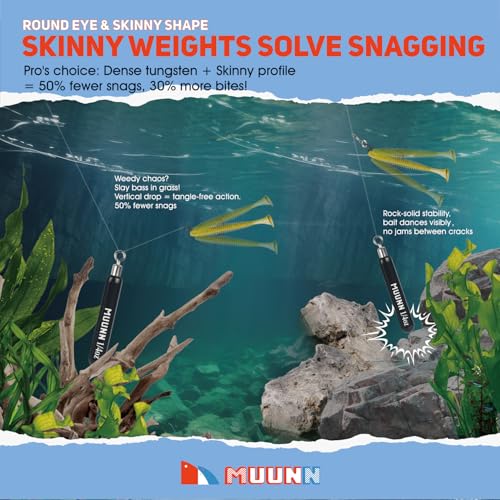 10 Pack Tungsten Skinny Drop Shot Weights, Pencil Sinkers with Round Eye for Free Rig & Finesse Bass Fishing, Drop Shot Rig Weights - color: Matte Black, size: 1oz - 2 Pack