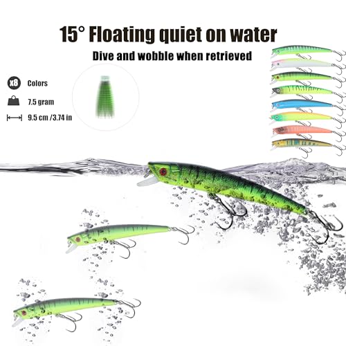 EXAURAFELIS Hard Jerkbait Kit Fishing Lures Set Including Minnow Popper Crank Baits with Hooks for Saltwater Freshwater Trout Bass Salmon Fishing Shallow Deep Diving Flat Side Crankbaits