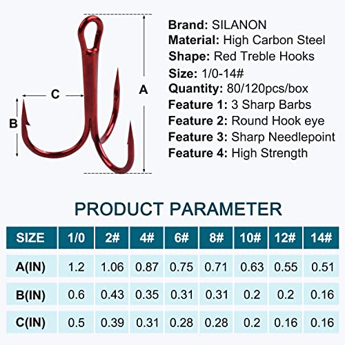 Fishing Red Treble Hooks- 80/120pcs Sharp Round Bend Barbed Treble Hook High-Carbon Steel Triple Hooks for Bass Trout Saltwater Freshwater Size 1/0 1 2 4 6 8 10 12 14 - color: RED, size: 120PCS-10#