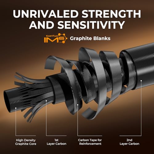 KastKing Lethal Blaze Twin-tip Fishing Rod and Reel Combo, Spinning & Baitcaster Combo, Flame Pattern Design, IM6 Graphite 2Pc Rod with Backup Tip Section, Stainless-Steel Guides, EVA Handle - style: Cast-6'10" Mh- Left Handed (2pcs+extra Tip)