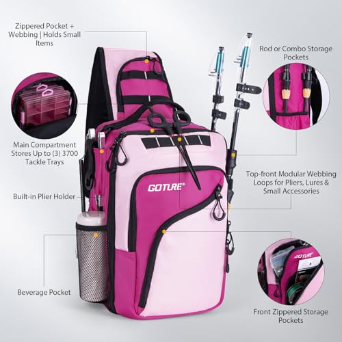 Goture Pink Fishing Tackle Bag, 1680D Water-Resistant Sling Fishing Backpack with Rod Holder, Anti-Slip Waist Strap, Trays not included, Fishing Gifts for Women Girls - color: Pink, style: 1680d Double-strand Pu Backpack (Trays Not Included)