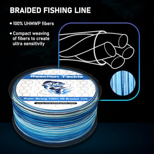 Reaction Tackle Braided Fishing Line - Pro Grade Power Performance for Saltwater or Freshwater Fish - Colored Fishing Line Braid for Extra Visibility - color: Blue Camouflage, size: 8 Lb (500 Yards)