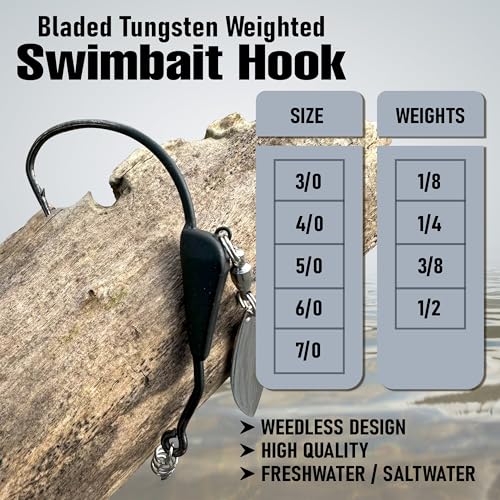 Reaction Tackle Tungsten Bladed Underspin Swimbait Hooks, Weighted Weedless Jig Heads for Bass, Pike, and Musky, Freshwater and Saltwater Fishing (3-Pack) - color: Black, size: 3/16 Oz - 3/0 Hook