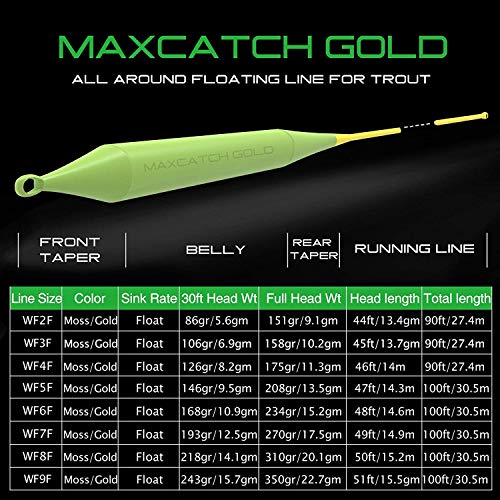 Maxcatch All-Purpose Trout Fly Line with Two Welded Loops, Weight Forward Floating Fly Fishing Lines Moss/Gold - size: WF3F-90FT