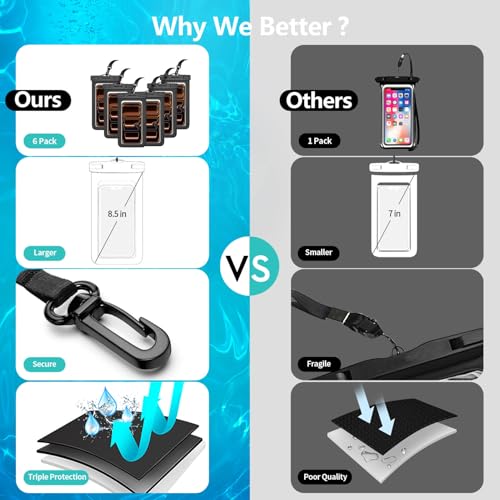 6 Pack 8.5“ Waterproof Cell Phone Pouch - Underwater Dry Bag Case Lanyard - Water Proof Clear Holder Protector for iPhone 17 16 15 Pro Max Plus Samsung Galaxy S25 S24 Ultra Note for Beach Swimming - color: 6 Pack Black