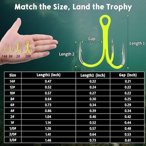 9KM DWLIFE Treble Hooks 10Pcs Fluorescent Green Triple Hooks High Carbon Steel Catfish Hooks Corrosion-Resistant Saltwater Fishing Hooks - size: 8#