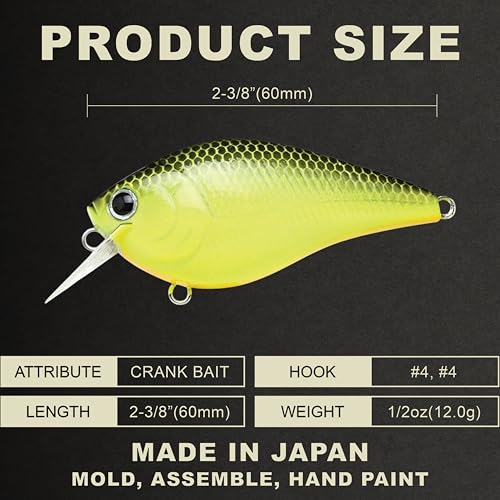 LUCKY CRAFT LC 1.5 Silent Squarebill Crankbait Fishing Lure, 2-3/8", Bass Fishing Lures for Freshwater, Hard Crankbait with Treble Fishing Hooks, Fishing Accessories - color: 146 TO Chart