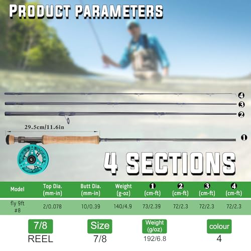 Sougayilang 5/6 Weight 9ft Fly Rod, 4-Piece Graphite Rod, Die Cast Aluminum Reel, Carrying Case, Fly Box & Fishing Flies Combo Starter Kit - color: Fly Fishing Combo #8-Turquoisee