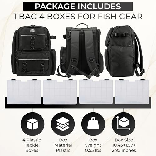 Fishing Backpack with Rod Holders and 4 Tackle Boxes, Waterproof Large Tackle Bag with 6 Pockets, Adjustable Dividers, Reinforced Base, Back Pack with Storage Boxes for Fishing Gear
