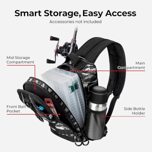 Piscifun Fishing Backpack with Rod Holder, Lightweight Sling Bag Storge Gear and Equipment - color: Black Camouflage, size: Standard, style: Urban