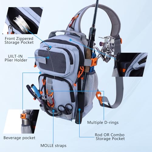 Fishing Backpack with Tackle Boxes,Waterproof Fishing Shoulder Bag with Rod Holder,Fish Bag with 136 Pcs Fishing Lures Kit,Fish Hook Remover Tool,Fish Lip Gripper,Fishing Plier,Gifts for Men (Gray) - color: Gray