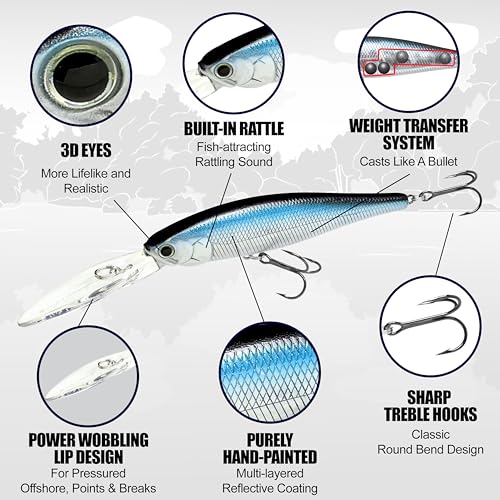 LUCKY CRAFT SW Pointer 100XD, Saltwater Fishing Lure, Jerkbait, Tournament Winning, Deep Diver, Fishing Gear, Fishing Accessories, Fishing Tackle - color: 183 Pearl Threadfin Shad