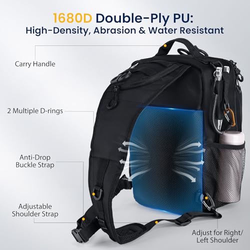 Goture Black Fishing Bag with Tackle Boxes, Crossbody Sling Tackle Backpack for Men, 20L Large Capacity Fits 3600 Trays, Durable Fishing Gear Storage, Best Fishing Gifts for Anglers - color: Black, style: 1680d Double-strand Pu Backpack + (3)3600 Trays