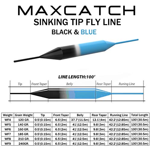 M MAXIMUMCATCH Maxcatch Sinking Tip Fly Line Weight Forward Fishing Line, 3ips/6ips, 4/5/6/7/8 F/S - color: Royal Blue/Black, 6ips, size: WF-6F/S