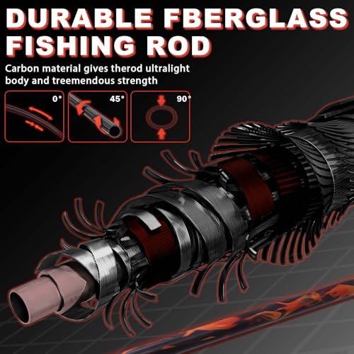 6'6" Fiberglass Casting Rod, 2-Piece Skull Design, Durable & Sensitive with Split-Grip Handle, Perfect for Bass, Pike, Catfish Fishing in Freshwater & Saltwater - color: HLWZB-6'0", size: 6'0"