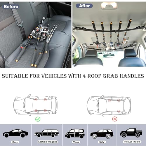 Fishing Pole Holder for Car,Car Fishing Rod Holder,Fishing Pole Storage Rack for SUV/Wagons/Van/Jeep/Truck, 2 Styles Available: Fishing Pole Roof Rack and Backseat Pole Holder - style: Fishing Pole Roof Rack