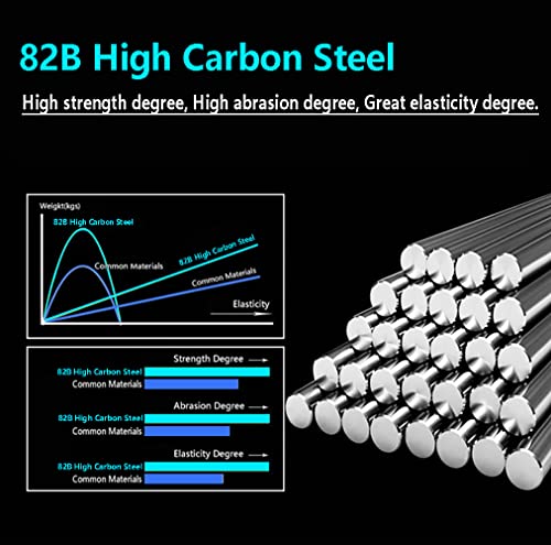 AMHDV 200pcs/pack Circle Fishing Hooks Super Strong Octopus Barb Fishing Hook for Freshwater Saltwater - size: 200pcs-2#