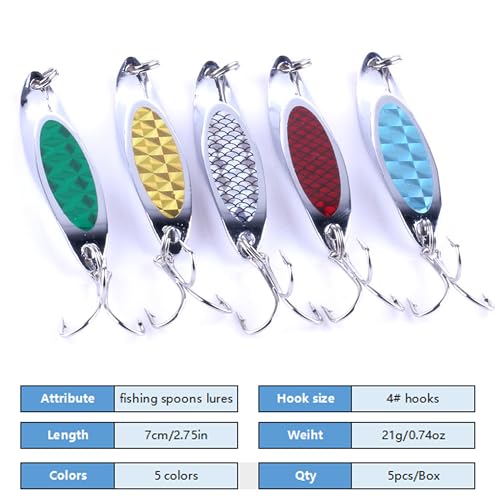 Fishing Lures - Trout & Bass Walleye Lures, Saltwater Fishing Spoons 5pcs with Box