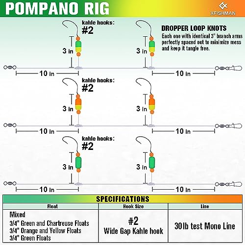 Pompano-Rigs-for-Surf-Fishing-Saltwater-Gear with Double Circle & Wide Gap Hook-6-Pack Surf Fishing Tackle - color: Mixed pack of 6 pcs in 3 colors, size: #2 Wide Gap Hook