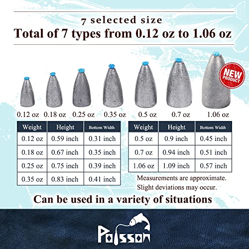 Poisson Bullet Sinker Burr-Free Built-in Tube Lead Worm Fishing Sinker Weight - style: 0.35 Oz 30 Pcs