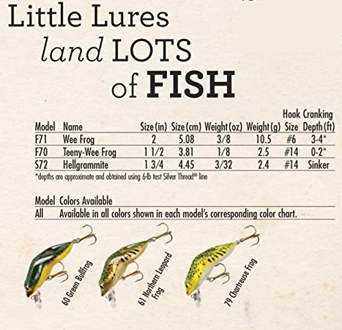 Rebel Lures Wee Frog Ultralight Crankbait Fishing Lure - color: Green Bullfrog, size: Teeny Wee Frog (0'- 2' Cranking Depth)