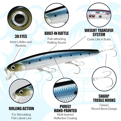 LUCKY CRAFT FlashMinnow 110, Saltwater Fishing Lures, Jerkbait Surf Fishing Accessories and Gear, 1-2 ft Slow Suspending Topwater Lure, Halibut and Bass - color: 239 Golden Shiner