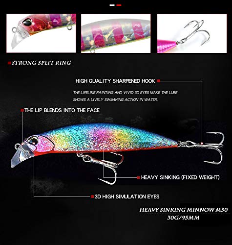 3pcs 11cm 30g Minnow Fishing Lure Kit Isca Carkbait Wobblers Swimbait Fishing Tackle Sinking Artificial Jerbaits Wobbler for Pike Bass Trout Fishing Tackle - color: AH1131-4.3'' 1.1oz