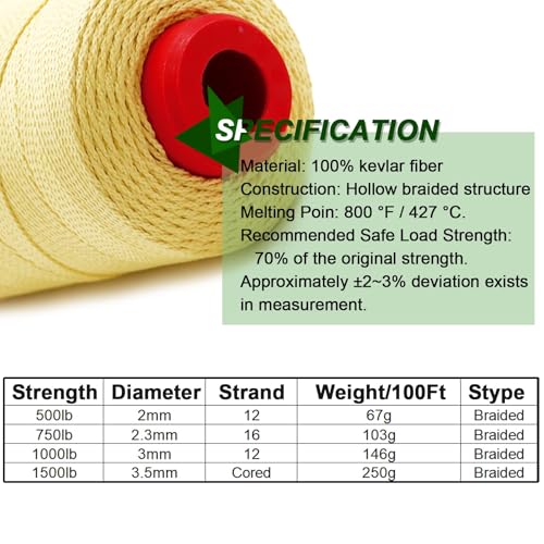 9KM DWLIFE Braided Kevlar Cord, 100lb~2000lb, High Tensile Strength, Abrasion, Flame Retardant, Kite String, Fishing Line, Model Rocket Shock, Tactical Survival Paracord - size: 750lb | 2.3mm(Dia.)x300ft
