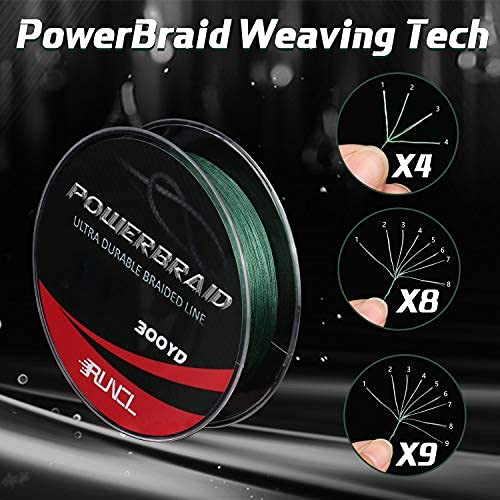 RUNCL PowerBraid Fishing Line 4/8/9 Strands, Braided Fishing Line 300/500/1000Yds - Seamless Weaving Tech, Enhanced Coating Tech, Zero Stretch, High Sensitivity, Smaller Diameter - Braid Line 15-115LB - color: Moss Green, size: 15LB-500yds(4 Strands)