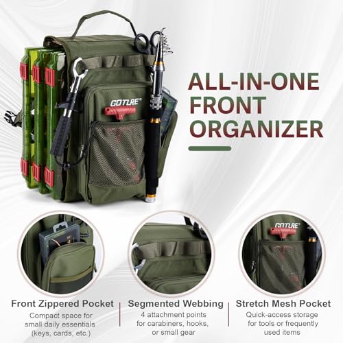 Goture OpenSide Fishing Sling Tackle Storage Bag with 3 Tackle Boxes and Tools, Lightweight Fishing Backpack Storge Gear - Green Bag Outdoor,Gift for men - color: Green, size: Small bag with 3600 trays, style: Bag + Fishing Boxes + Black Fishing Tools + L