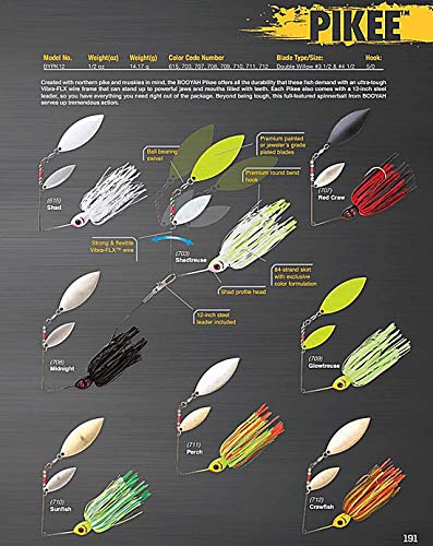 BOOYAH Pikee Spinner-Bait Fishing Lure for Pike and Musky, 1/2 Ounce - color: Red Craw