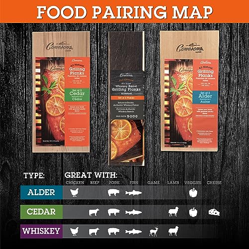 Camerons Cedar & Alder Grilling Planks - 4 Pack (5.5x11.5") - Premium Natural Wood - Easily Infuse Smoky Flavor into BBQ Salmon, Fish, Pork, Veggies, and More - Sourced in the USA - Grilling Gift Idea - size: 4-Pack