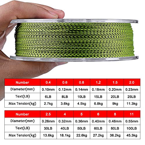 Braided Fishing Line, Abrasion Resistant Zero Stretch Braided Lines 4/8 Strands Super Strong Superline 6Lb -100Lb Test 109/328/547/1094/2187 Yards - color: Yellow/Black(4 Strand), size: 8 LB (547 Yards)
