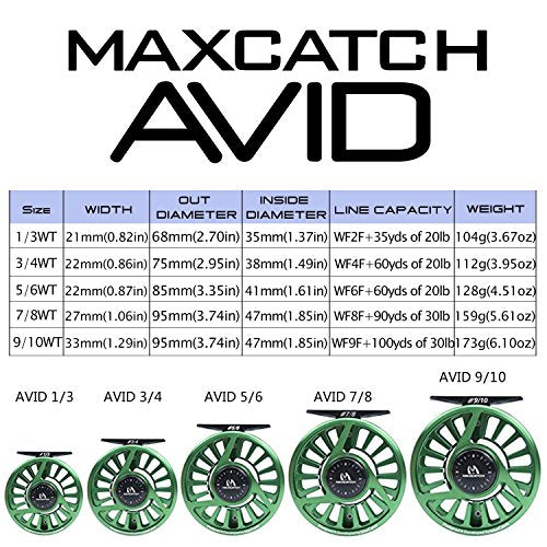 Maxcatch AVID Fly Fishing Reel with CNC-machined Aluminum Body - 1/3, 3/4, 5/6, 7/8, 9/10 Weights(Black, Green, Blue) - color: Fly Reel Green, size: 1/3wt