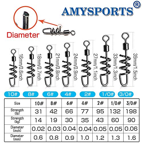 AMYSPORTS Fishing swivels Corkscrew snap swivels Fishing Tackle swivels Saltwater Freshwater Leader Lure jigs line Connector - size: Size10 (31lb) 50 pcs