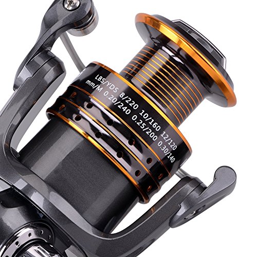PLUSINNO Fishing Rod and Reel Combos Carbon Fiber Telescopic Fishing Pole with Reel Combo Sea Saltwater Freshwater Kit Fishing Rod Kit - color: Fishing rod+reel(No Lures&Line), size: 7.87 ft