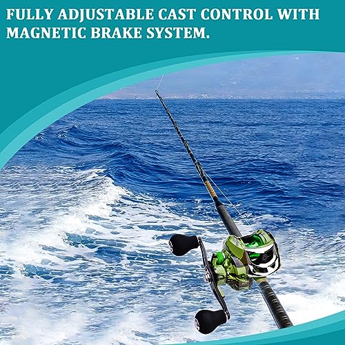 Baitcasting Reel Fishing Reel 18+1 Ball Bearing 7.2:1 Gear Ratio 9 Gear Braking Baitcaster Dual Handle Nylon Heavy Duty 10KG Fishing Reel. - color: Left Hand