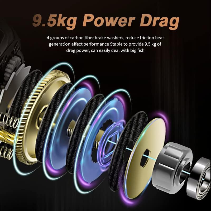 HIAW Pro Baitcasting Fishing Reel 11+1BB 7.2:1/5.4:1 High-Speed Gear Ratio,21LB Drag Power,Ultra Smooth, Compact Design,Durable and Long-Lasting - color: 7.2 Deep Spool Left Hand