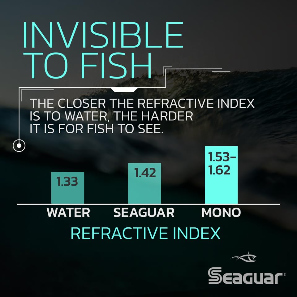 Seaguar STS Trout/Steelhead Freshwater 100% Fluorocarbon Fishing Line Leader, Multiple Sizes - size: 8lbs/100yds