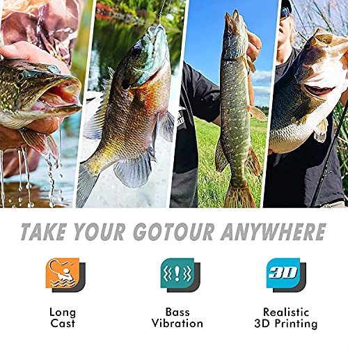 GOTOUR Pre-Rigged Soft Fishing Lures with Weedless Hook, Lifelike Paddle Tail Swimbaits for Bass Fishing, Freshwater & Saltwater Fishing Bait, Fishing Tackle for Bass, Pike, Trout, and Walleye - color: D2-3.3"-0.7oz