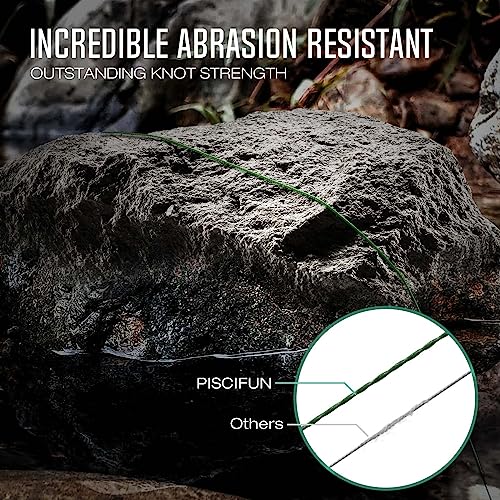 Piscifun Speed X Fishing Line Spool with Unwinding Function and Onyx Braided Fishing Line Advanced Superline Braid Lines