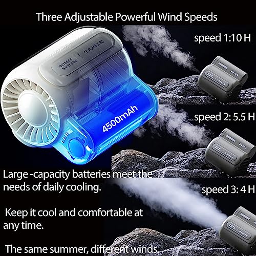 fuliying Mini Waist Fan,Portable Fan,3 Speeds Strong Airflow Wearable Personal Clip Fans,Rechargeable belt clip fans with USB port for Outdoor Works, Farm, Hiking, Camping - color: white